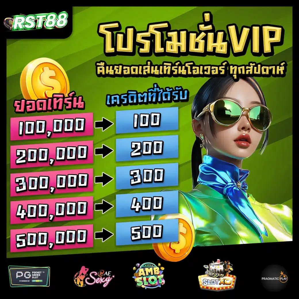 RST88 Promotion 3 RST88 Promotion 3